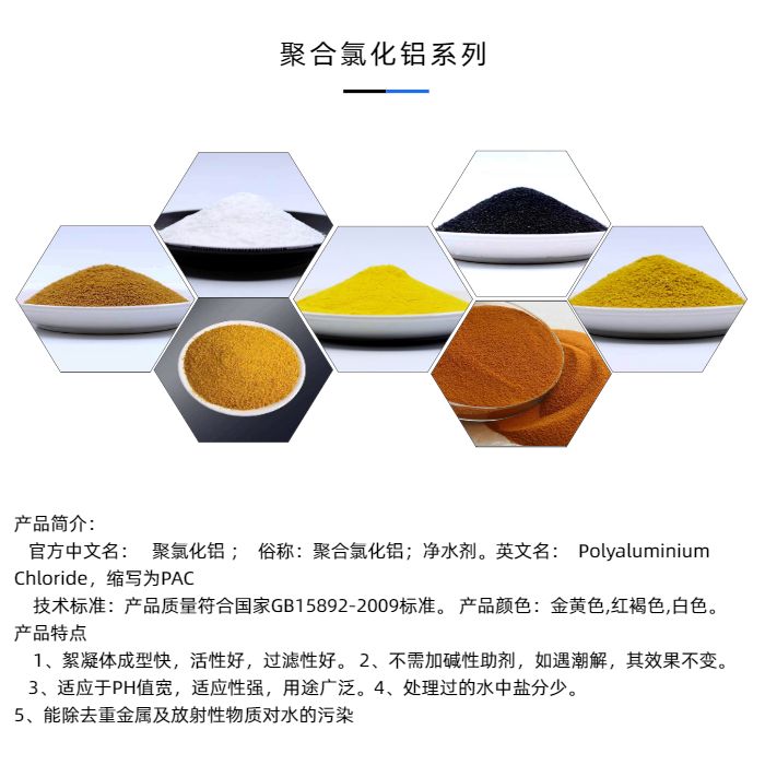 聚合氯化鋁在凈水處理中，是怎么工作的？
