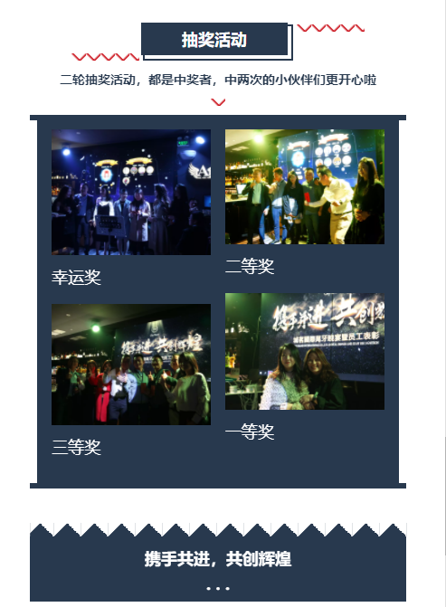 城茗國際2019年尾牙晚宴暨員工表彰