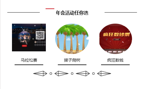 城茗國際2019年尾牙晚宴暨員工表彰