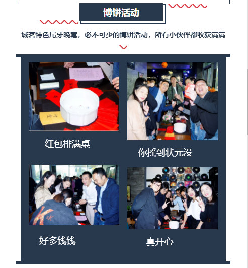 城茗國際2019年尾牙晚宴暨員工表彰